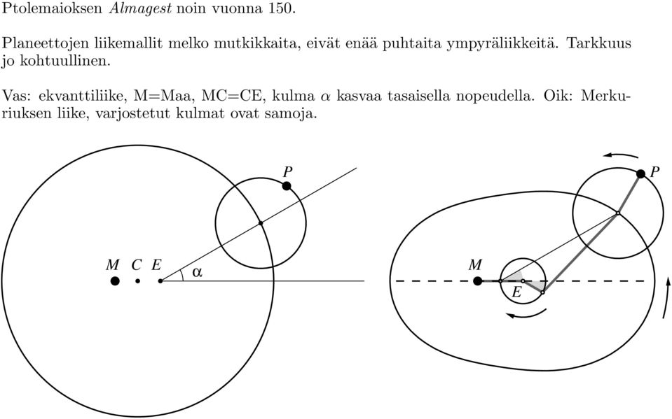 ympyräliikkeitä. Tarkkuus jo kohtuullinen.