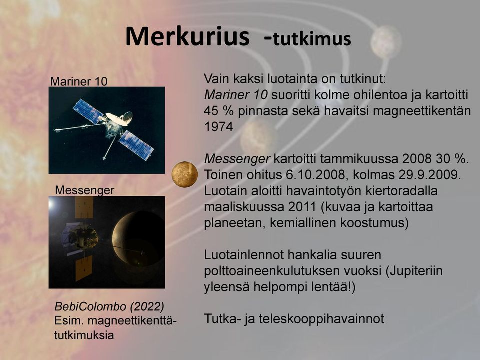 magneettikentän 1974 Messenger kartoitti tammikuussa 2008 30 %. Toinen ohitus 6.10.2008, kolmas 29.9.2009.