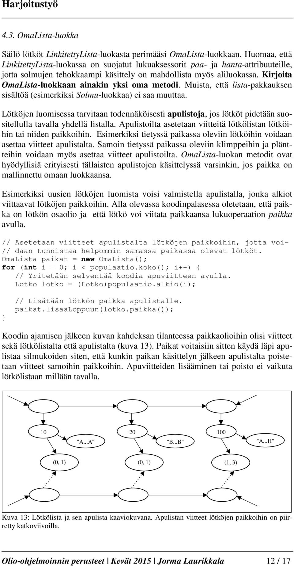 Kirjoita OmaLista-luokkaan ainakin yksi oma metodi. Muista, että lista-pakkauksen sisältöä (esimerkiksi Solmu-luokkaa) ei saa muuttaa.