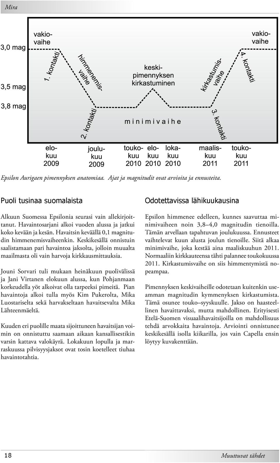 Keskikesällä onnistuin saalistamaan pari havaintoa jaksolta, jolloin muualta maailmasta oli vain harvoja kirkkausmittauksia.