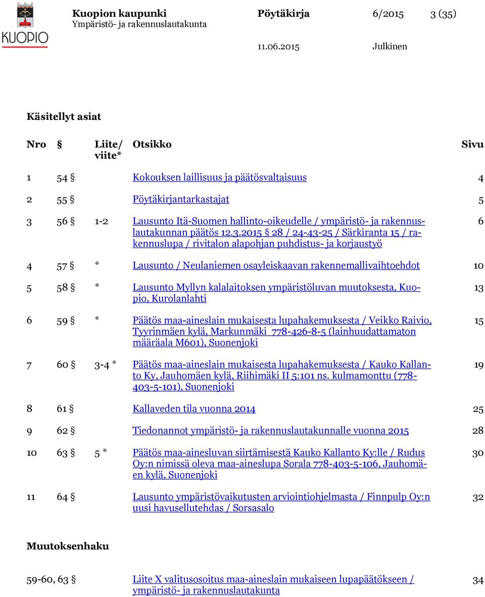 2015 28 / 24-43-25 / Särkiranta 15 / rakennuslupa / rivitalon alapohjan puhdistus- ja korjaustyö 6 4 57 * Lausunto / Neulaniemen osayleiskaavan rakennemallivaihtoehdot 10 5 58 * Lausunto Myllyn