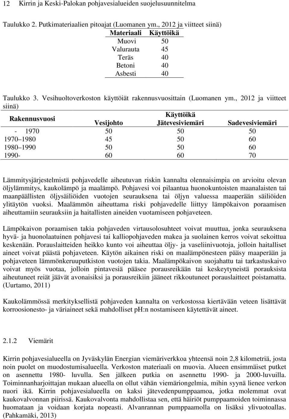 , 2012 ja viitteet siinä) Rakennusvuosi Käyttöikä Vesijohto Jätevesiviemäri Sadevesiviemäri - 1970 50 50 50 1970 1980 45 50 60 1980 1990 50 50 60 1990-60 60 70 Lämmitysjärjestelmistä pohjavedelle