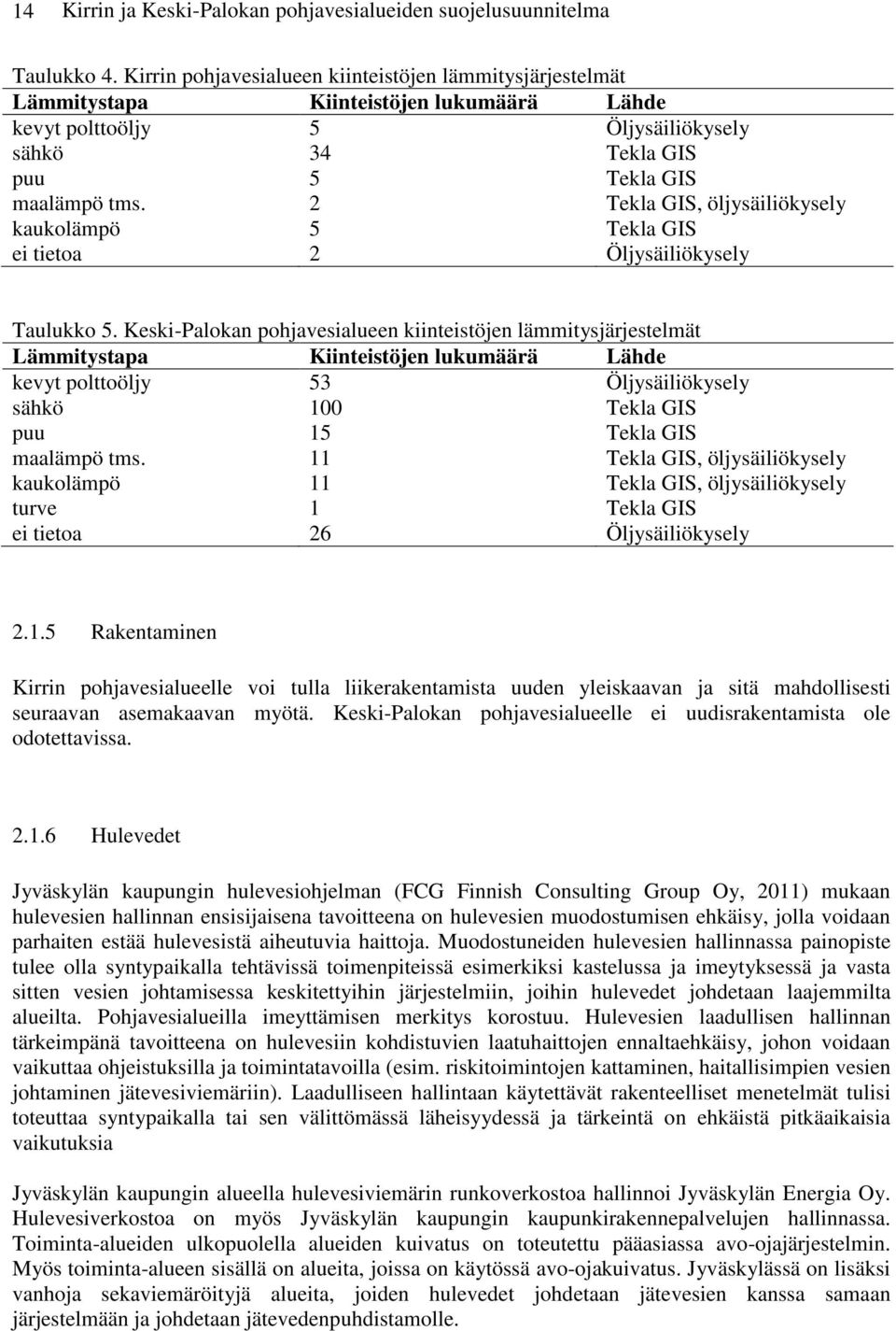 2 Tekla GIS, öljysäiliökysely kaukolämpö 5 Tekla GIS ei tietoa 2 Öljysäiliökysely Taulukko 5.