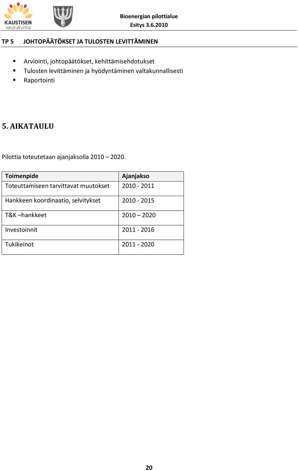 AIKATAULU Pilottia toteutetaan ajanjaksolla 2010 2020.