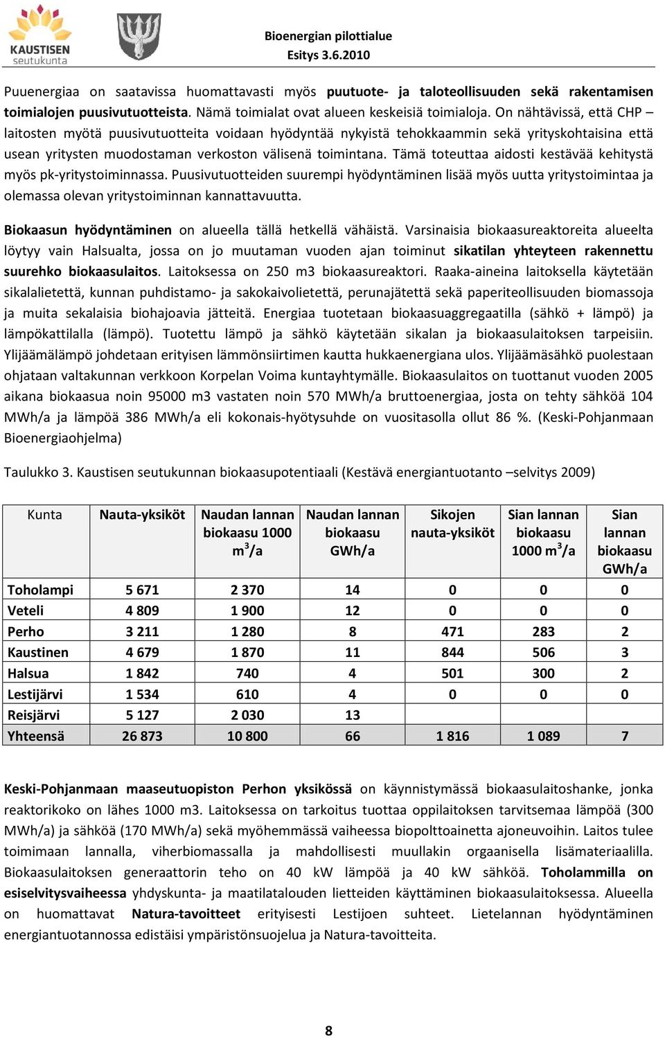 Tämä toteuttaa aidosti kestävää kehitystä myös pk-yritystoiminnassa. Puusivutuotteiden suurempi hyödyntäminen lisää myös uutta yritystoimintaa ja olemassa olevan yritystoiminnan kannattavuutta.