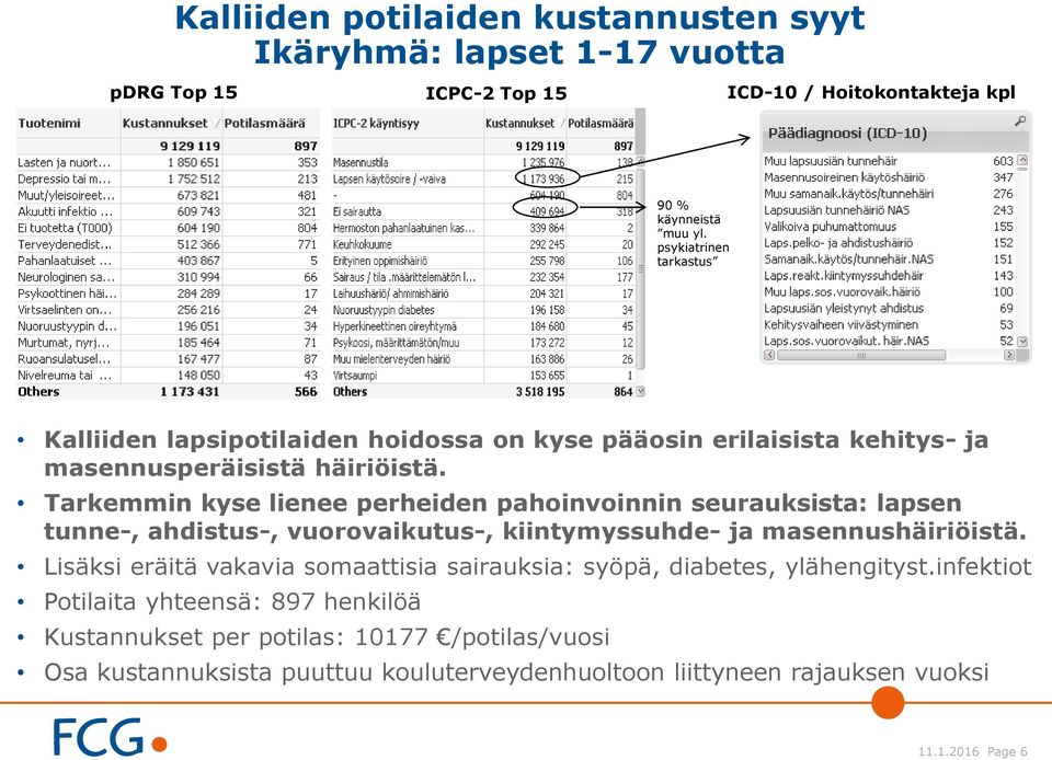 Tarkemmin kyse lienee perheiden pahoinvoinnin seurauksista: lapsen tunne-, ahdistus-, vuorovaikutus-, kiintymyssuhde- ja masennushäiriöistä.