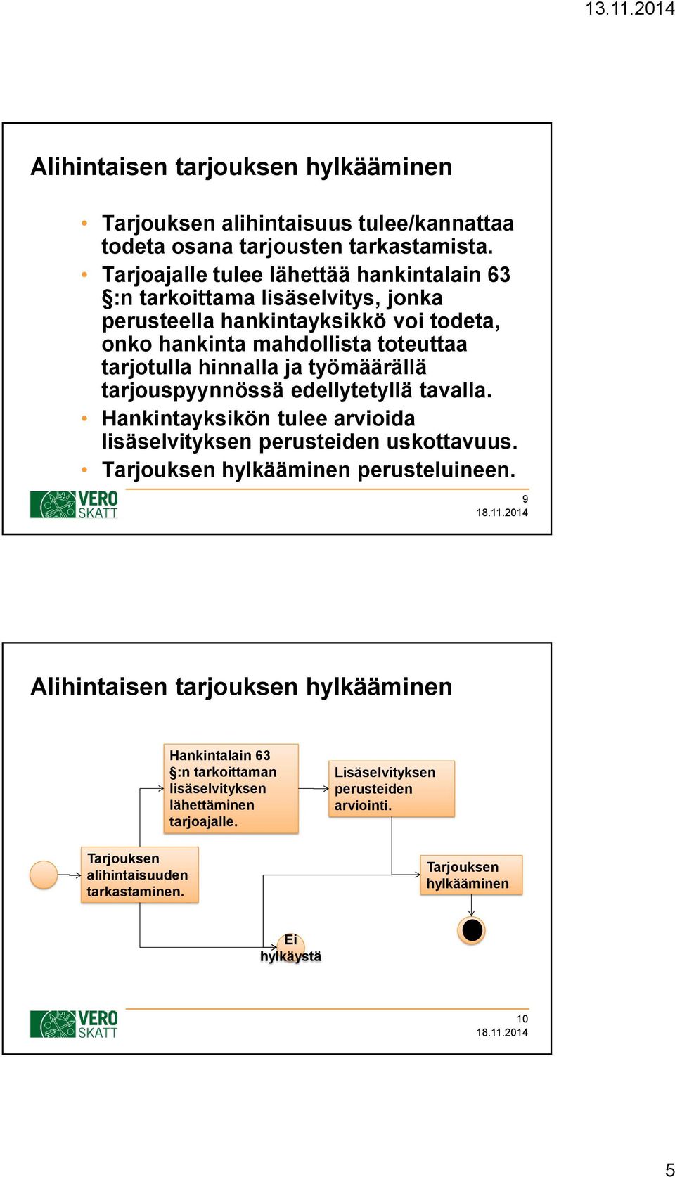 hinnalla ja työmäärällä tarjouspyynnössä edellytetyllä tavalla. Hankintayksikön tulee arvioida lisäselvityksen perusteiden uskottavuus.