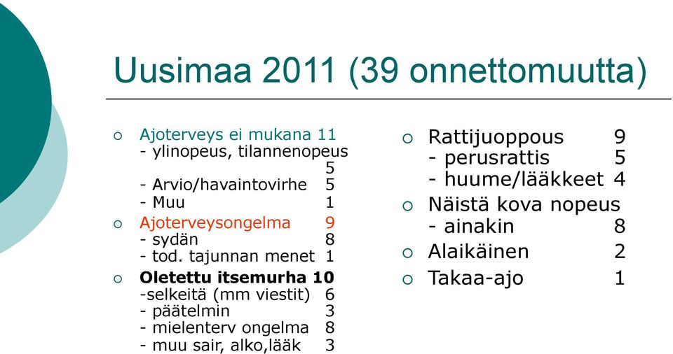 Ajoterveysongelma 9 - sydän 8 - tod. tajunnan menet 1!