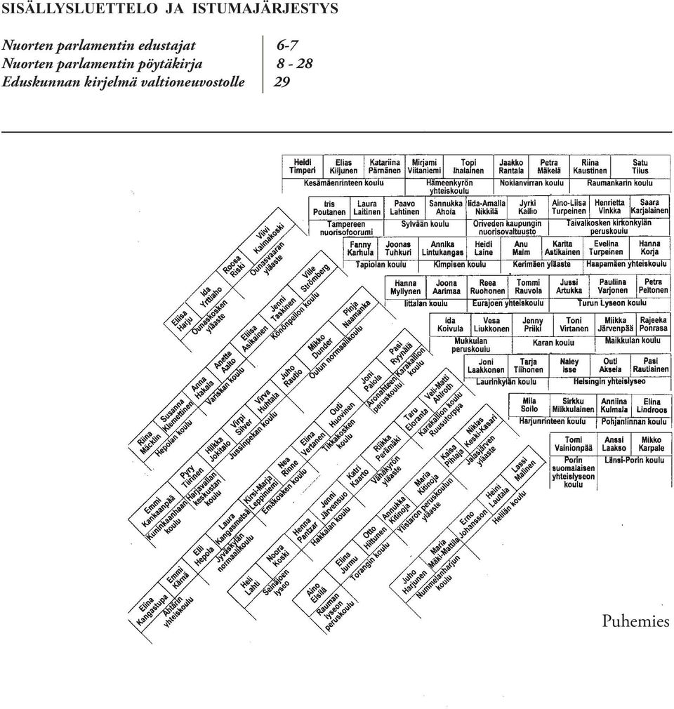 pöytäkirja 8-28 Eduskunnan kirjelmä