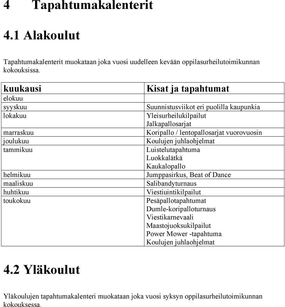 Jalkapallosarjat Koripallo / lentopallosarjat vuorovuosin Koulujen juhlaohjelmat Luistelutapahtuma Luokkalätkä Kaukalopallo Jumppasirkus, Beat of Dance Salibandyturnaus