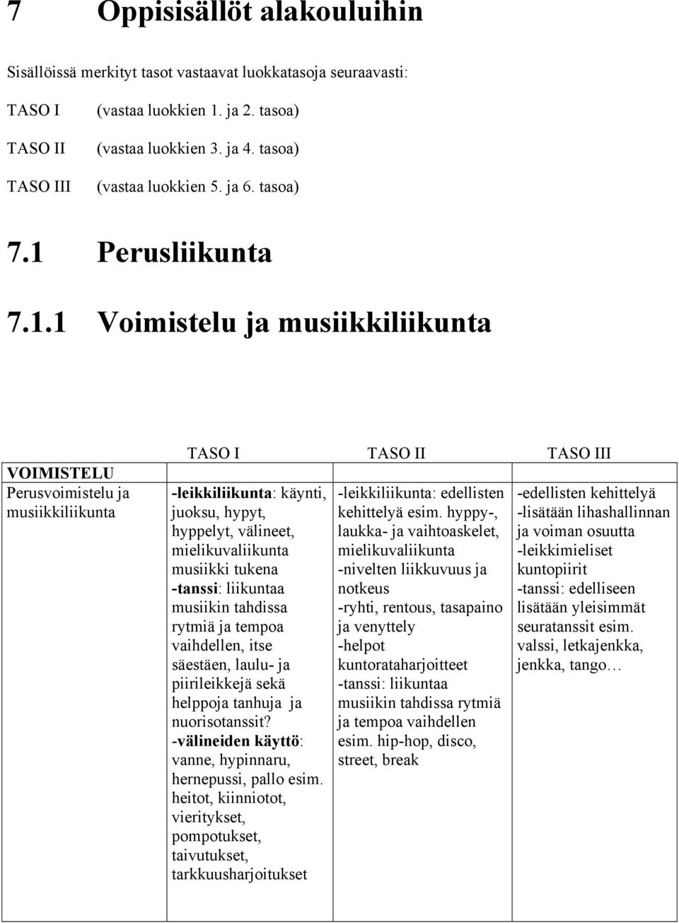 Perusliikunta 7.1.