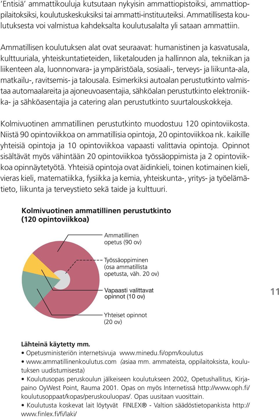 Ammatillisen koulutuksen alat ovat seuraavat: humanistinen ja kasvatusala, kulttuuriala, yhteiskuntatieteiden, liiketalouden ja hallinnon ala, tekniikan ja liikenteen ala, luonnonvara- ja