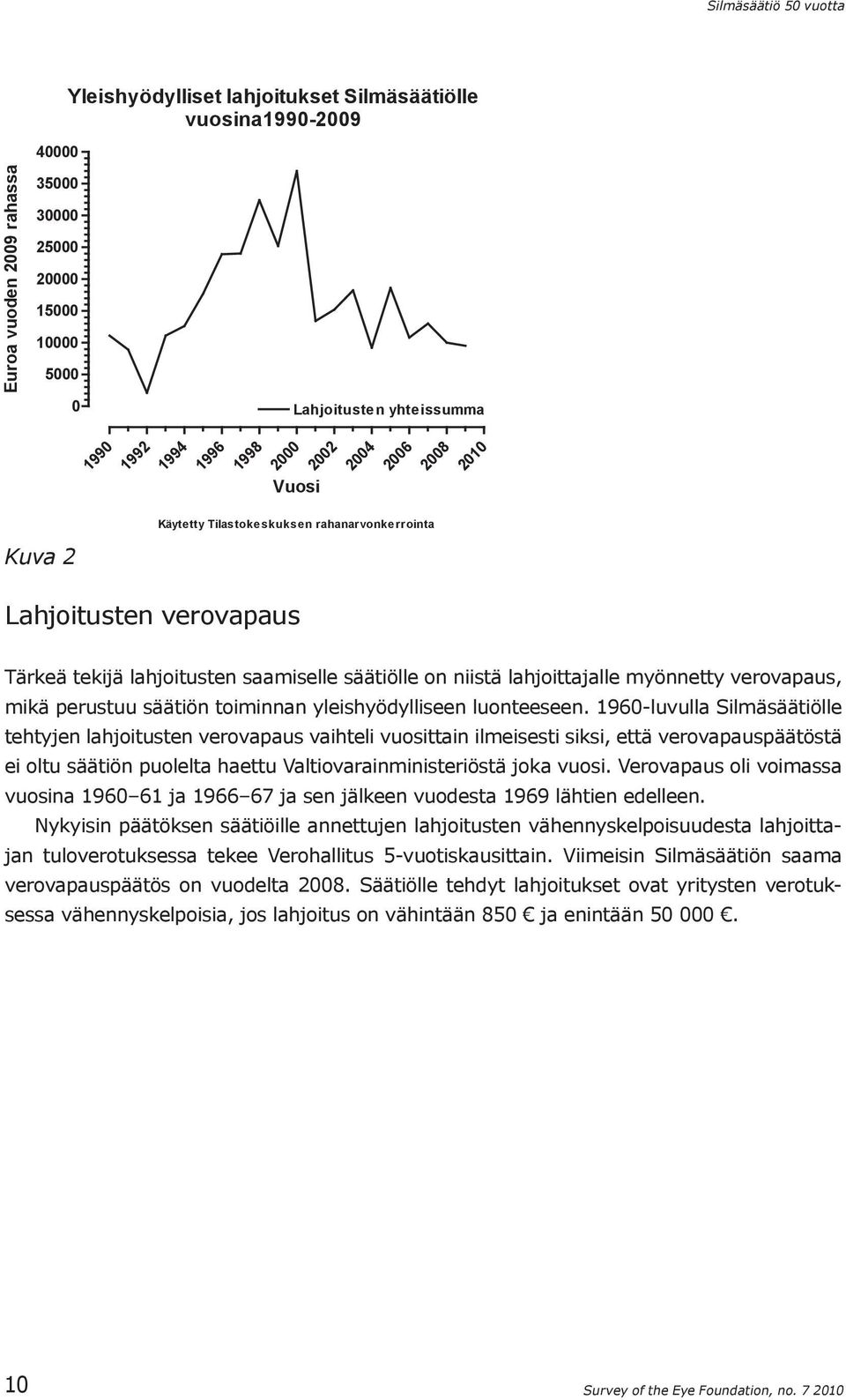 mikä perustuu säätiön toiminnan yleishyödylliseen luonteeseen.