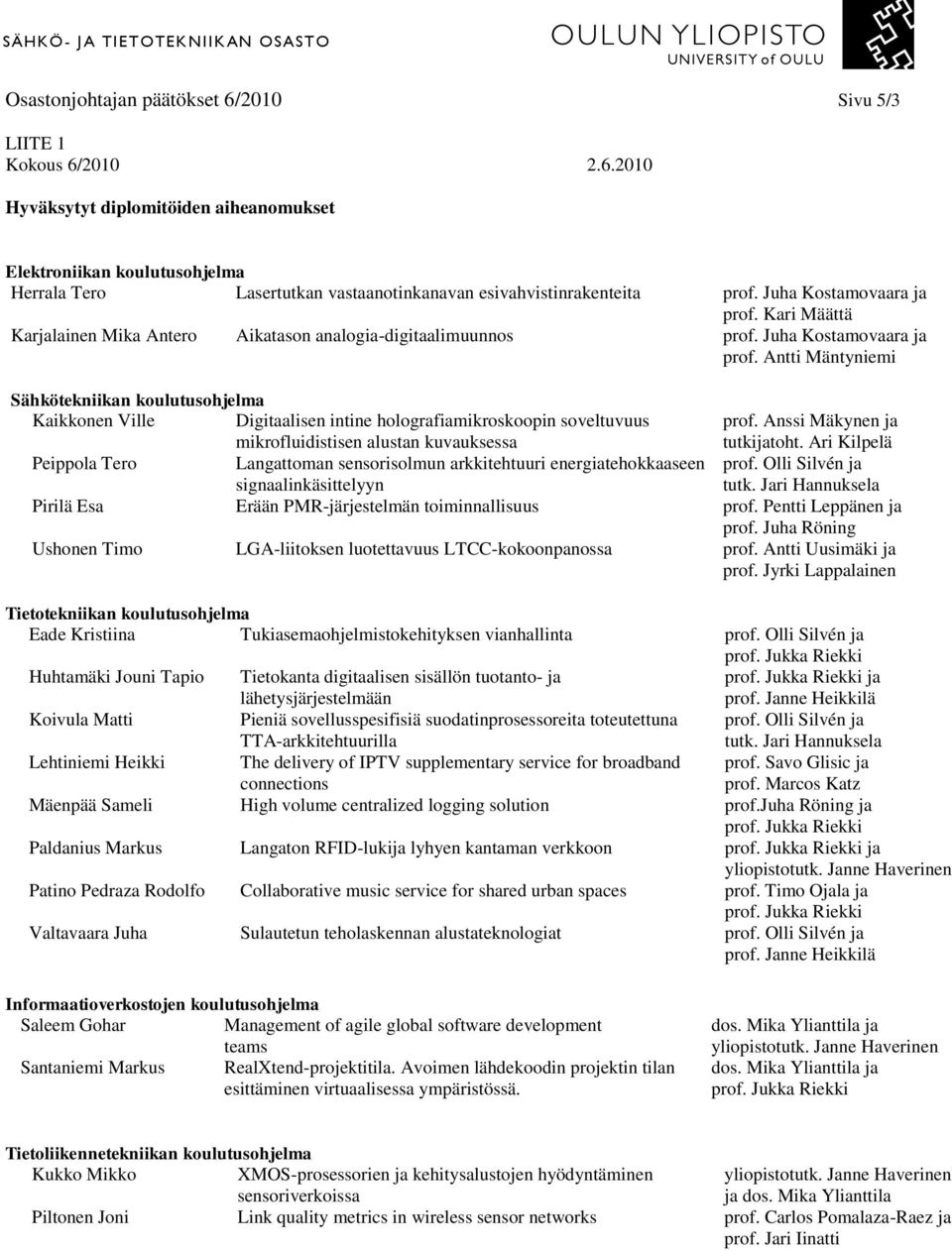 Antti Mäntyniemi Sähkötekniikan koulutusohjelma Kaikkonen Ville Digitaalisen intine holografiamikroskoopin soveltuvuus mikrofluidistisen alustan kuvauksessa prof. Anssi Mäkynen ja tutkijatoht.