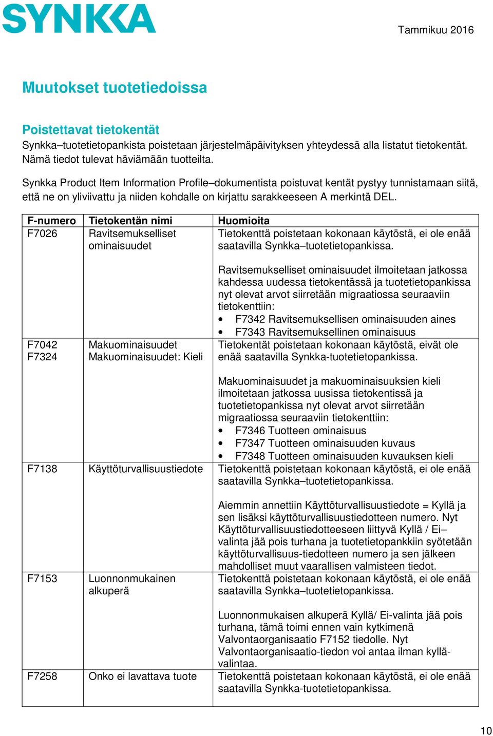 F-numero Tietokentän nimi Huomioita F7026 Ravitsemukselliset Tietokenttä poistetaan kokonaan käytöstä, ei ole enää ominaisuudet saatavilla Synkka tuotetietopankissa.