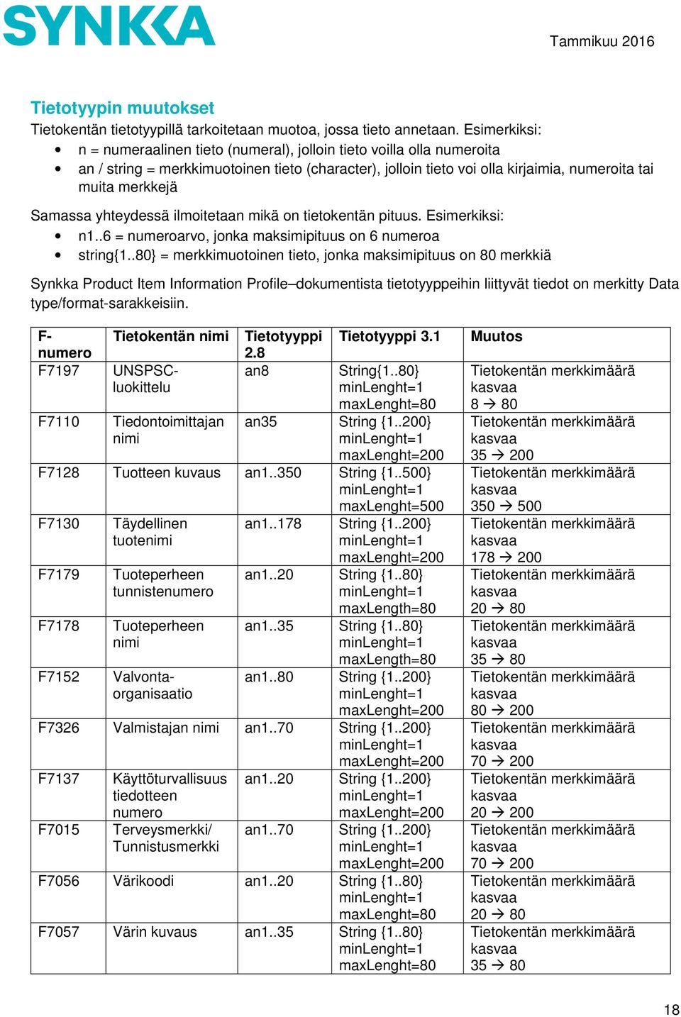 Samassa yhteydessä ilmoitetaan mikä on tietokentän pituus. Esimerkiksi: n1..6 = numeroarvo, jonka maksimipituus on 6 numeroa string{1.