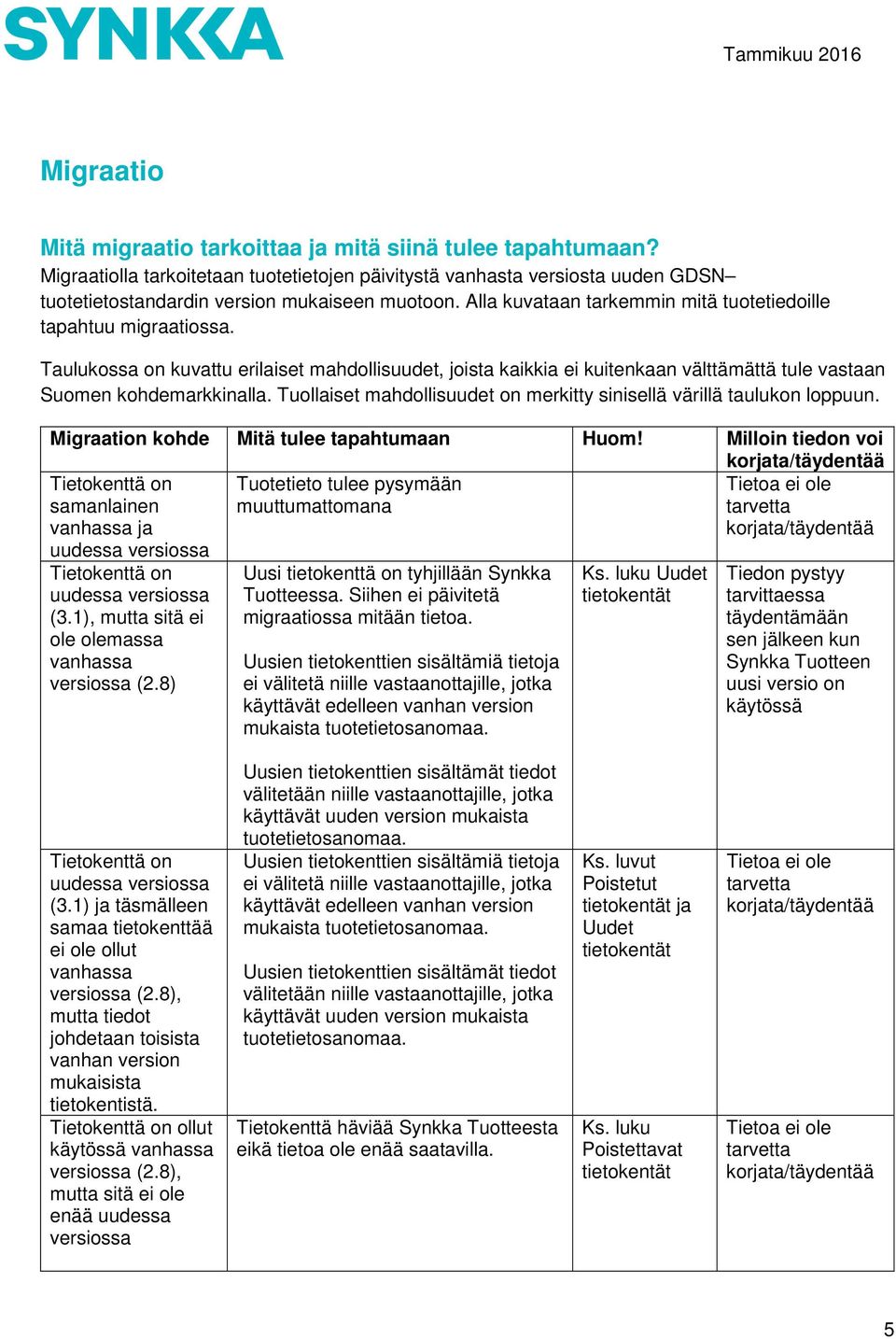 Tuollaiset mahdollisuudet on merkitty sinisellä värillä taulukon loppuun. Migraation kohde Mitä tulee tapahtumaan Huom!