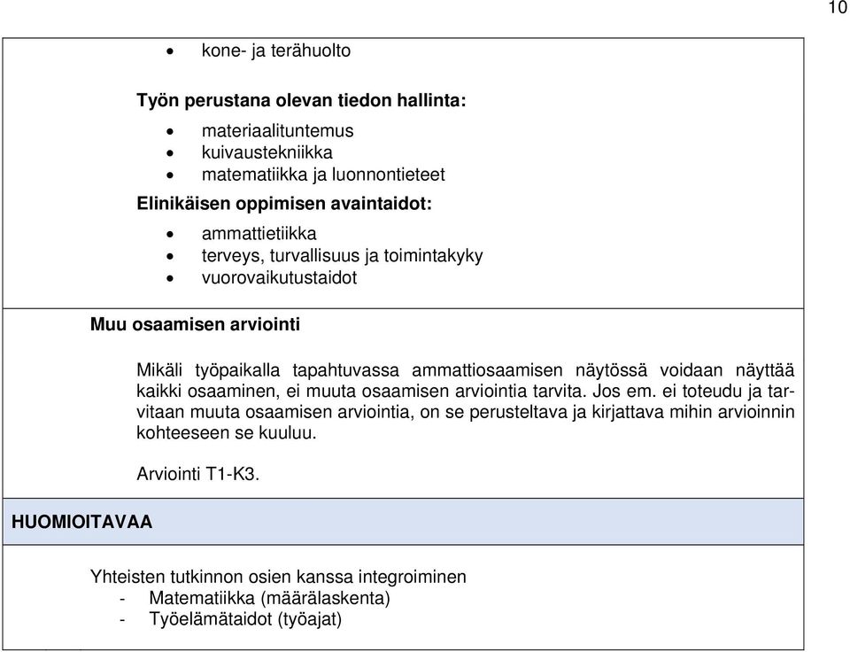 näytössä voidaan näyttää kaikki osaaminen, ei muuta osaamisen arviointia tarvita. Jos em.