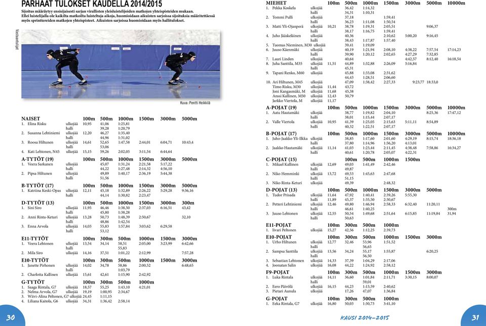 Aikuisten sarjoissa huomioidaan myös hallitulokset. Kuva: Pentti Heikkilä NAISET 100m 500m 1000m 1500m 3000m 5000m 1. Elina Risku ulkojää 10,95 41,06 1:25,81 halli 39,28 1:20,79 2.