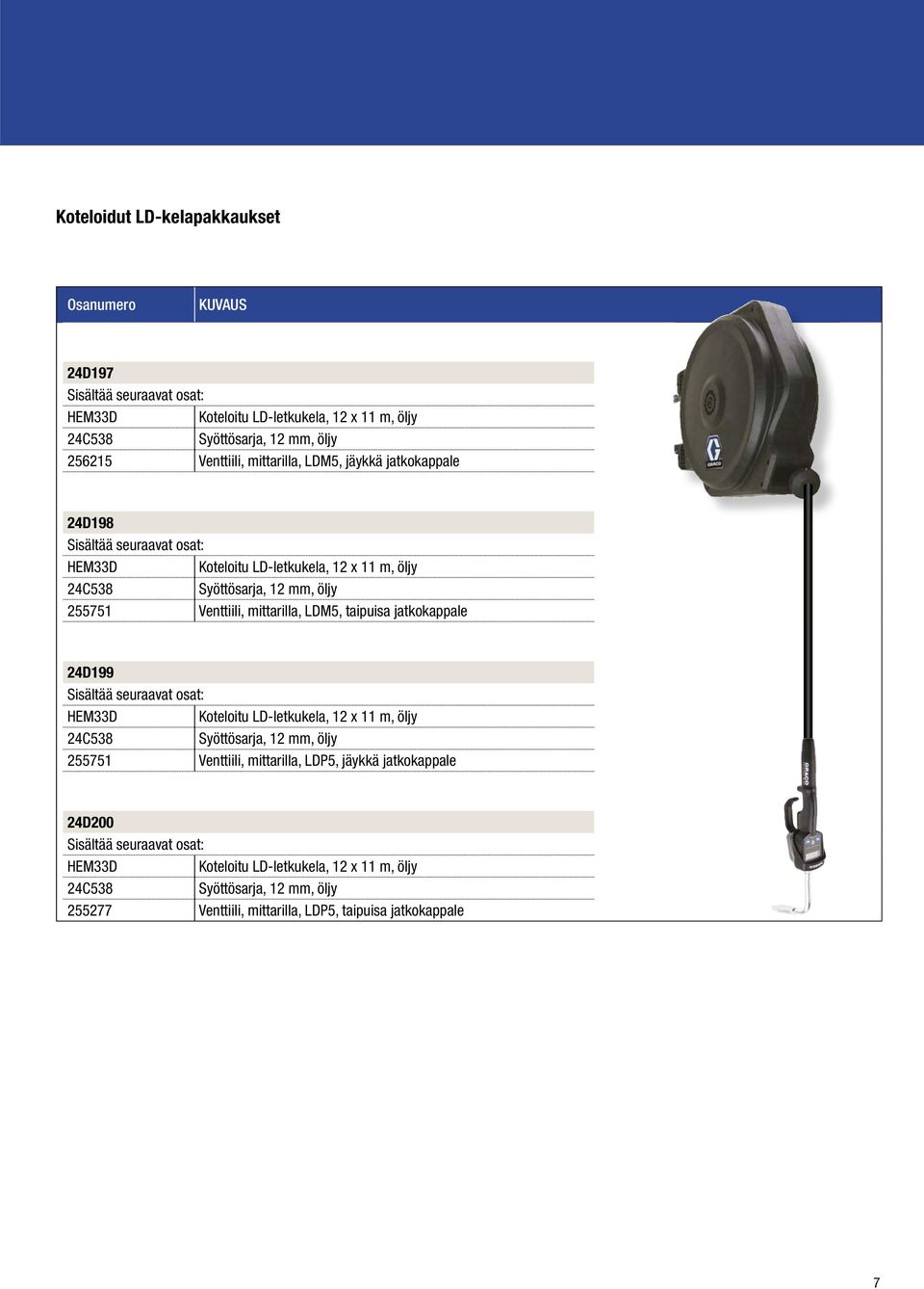 LDM5, taipuisa jatkokappale 24D199 Sisältää seuraavat osat: HEM33D Koteloitu LD-letkukela, 12 x 11 m, öljy 24C538 Syöttösarja, 12 mm, öljy 255751 Venttiili, mittarilla, LDP5,