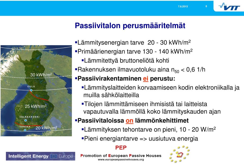 korvaamiseen kodin elektroniikalla ja muilla sähkölaitteilla Tilojen lämmittämiseen ihmisistä tai laitteista vapautuvalla lämmöllä koko