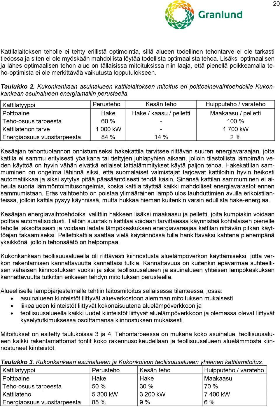 Kukonkankaan asuinalueen kattilalaitoksen mitoitus eri polttoainevaihtoehdoille Kukonkankaan asuinalueen energiamallin perusteella.