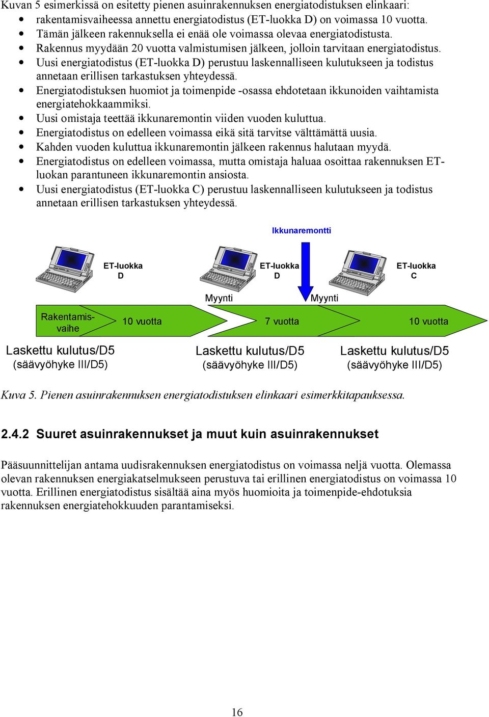 Uusi energiatodistus (ET luokka D) perustuu laskennalliseen kulutukseen ja todistus annetaan erillisen tarkastuksen yhteydessä.