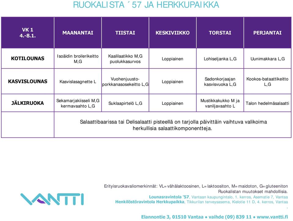 Kookos-bataattikeitto LG JÄLKIRUOKA Sekamarjakiisseli MG kermavaahto LG Suklaapirtelö LG Loppiainen Mustikkakukko M ja vaniljavaahto L