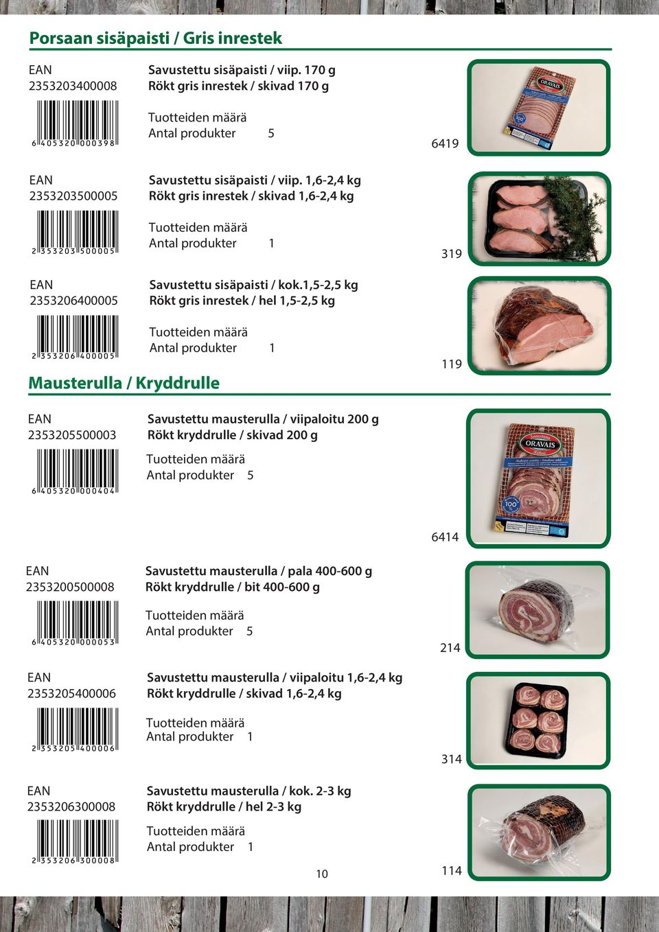 ,-2, kg Rökt gris inrestek / hel,-2, kg 9 Mausterulla / Kryddrulle 2332000003 Savustettu mausterulla / viipaloitu 200 g Rökt kryddrulle / skivad 200 g 6 40320 000404 644 23320000008 6 40320