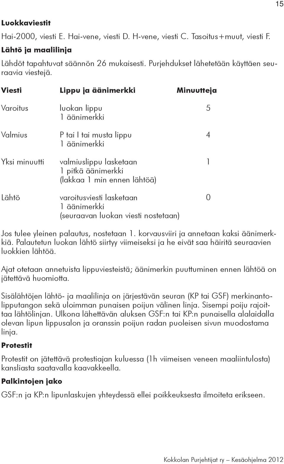 Viesti Lippu ja äänimerkki Minuutteja Varoitus luokan lippu 5 1 äänimerkki Valmius P tai I tai musta lippu 4 1 äänimerkki Yksi minuutti valmiuslippu lasketaan 1 1 pitkä äänimerkki (lakkaa 1 min ennen