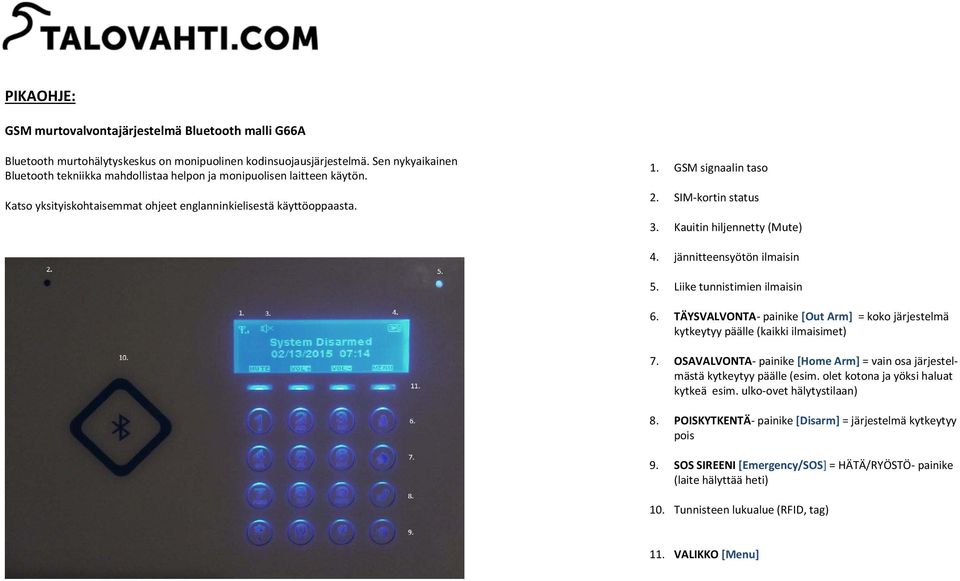 SIM-kortin status 3. Kauitin hiljennetty (Mute) 4. jännitteensyötön ilmaisin 5. Liike tunnistimien ilmaisin 6.