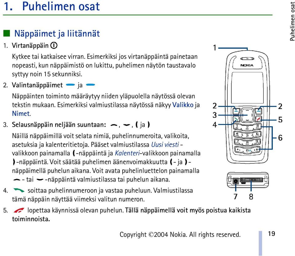 Valintanäppäimet ja Näppäinten toiminto määräytyy niiden yläpuolella näytössä olevan tekstin mukaan. Esimerkiksi valmiustilassa näytössä näkyy Valikko ja Nimet. 3.