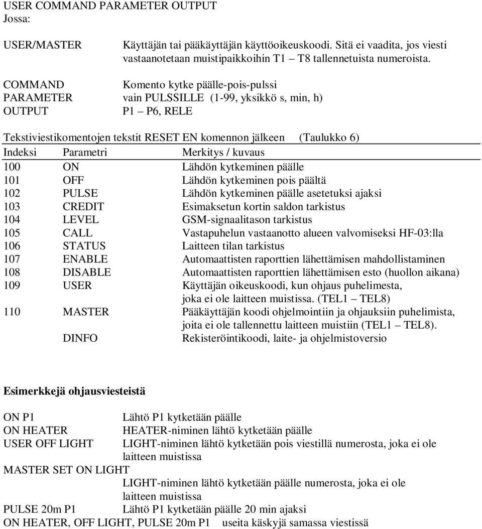 Merkitys / kuvaus 100 ON Lähdön kytkeminen päälle 101 OFF Lähdön kytkeminen pois päältä 102 PULSE Lähdön kytkeminen päälle asetetuksi ajaksi 103 CREDIT Esimaksetun kortin saldon tarkistus 104 LEVEL