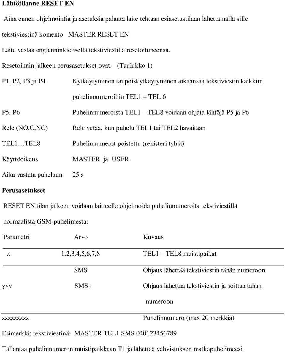 Resetoinnin jälkeen perusasetukset ovat: (Taulukko 1) P1, P2, P3 ja P4 Kytkeytyminen tai poiskytkeytyminen aikaansaa tekstiviestin kaikkiin puhelinnumeroihin TEL1 TEL 6 P5, P6 Puhelinnumeroista TEL1