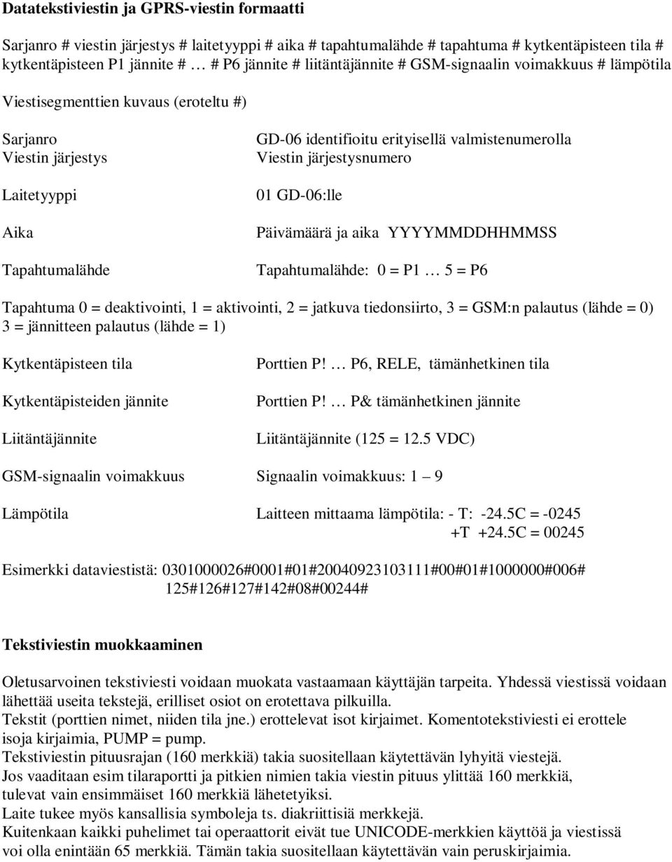 valmistenumerolla Viestin järjestysnumero 01 GD-06:lle Päivämäärä ja aika YYYYMMDDHHMMSS Tapahtumalähde: 0 = P1 5 = P6 Tapahtuma 0 = deaktivointi, 1 = aktivointi, 2 = jatkuva tiedonsiirto, 3 = GSM:n