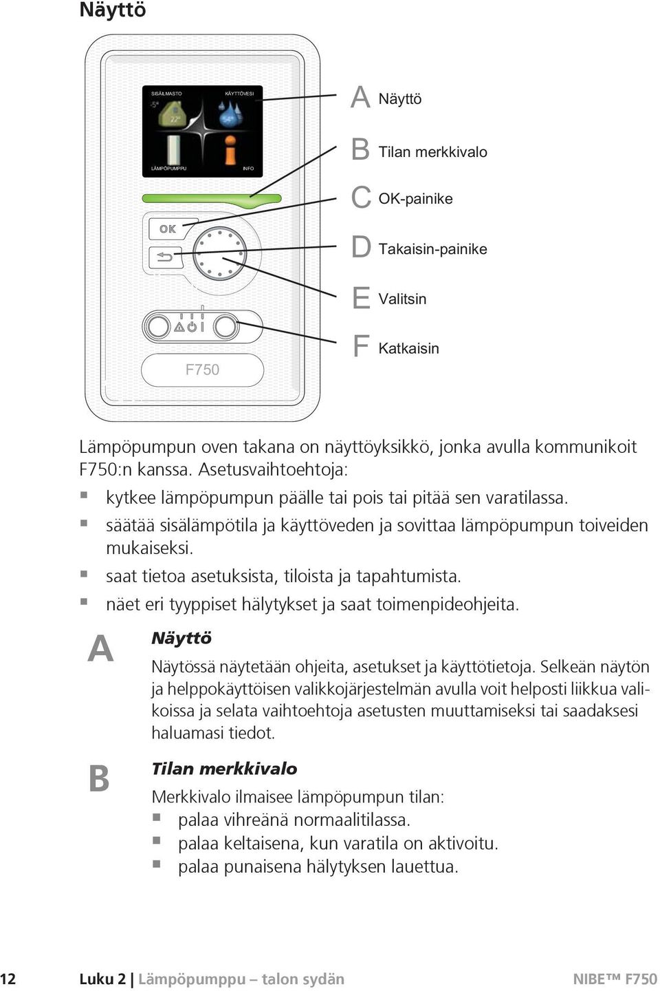 A B Näyttö Näytössä näytetään ohjeita, asetukset ja käyttötietoja.