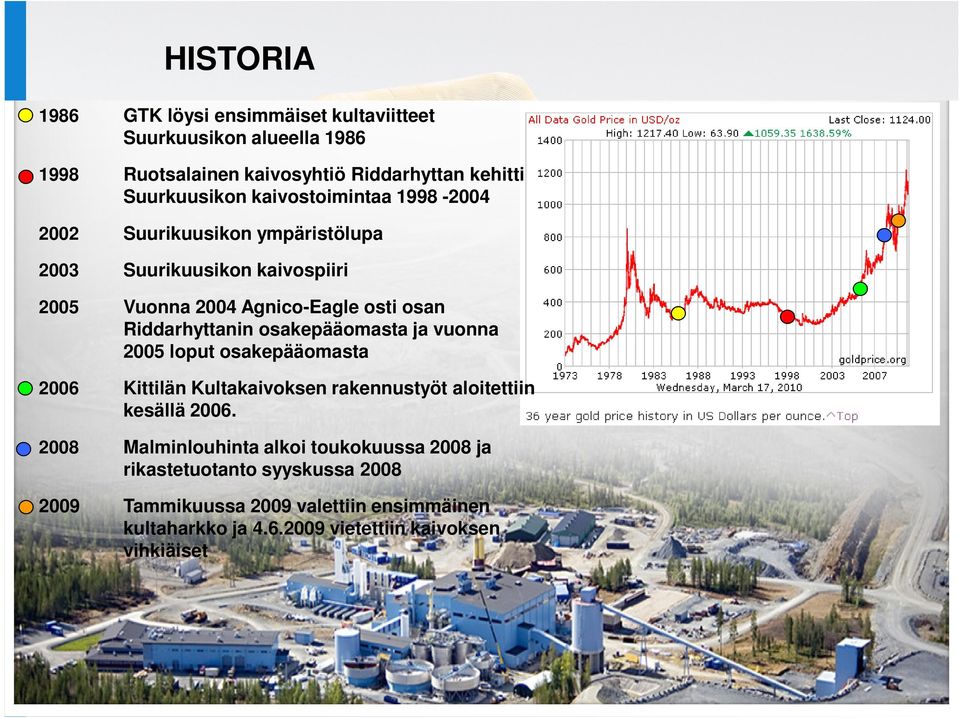osakepääomasta ja vuonna 2005 loput osakepääomasta 2006 Kittilän Kultakaivoksen rakennustyöt aloitettiin kesällä 2006.