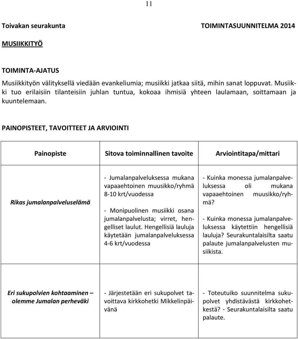 - Jumalanpalveluksessa mukana vapaaehtoinen muusikko/ryhmä 8-10 krt/vuodessa - Monipuolinen musiikki osana jumalanpalvelusta; virret, hengelliset laulut.