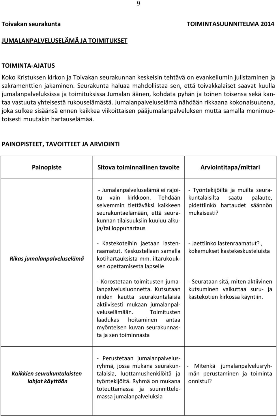 rukouselämästä. Jumalanpalveluselämä nähdään rikkaana kokonaisuutena, joka sulkee sisäänsä ennen kaikkea viikoittaisen pääjumalanpalveluksen mutta samalla monimuotoisesti muutakin hartauselämää.