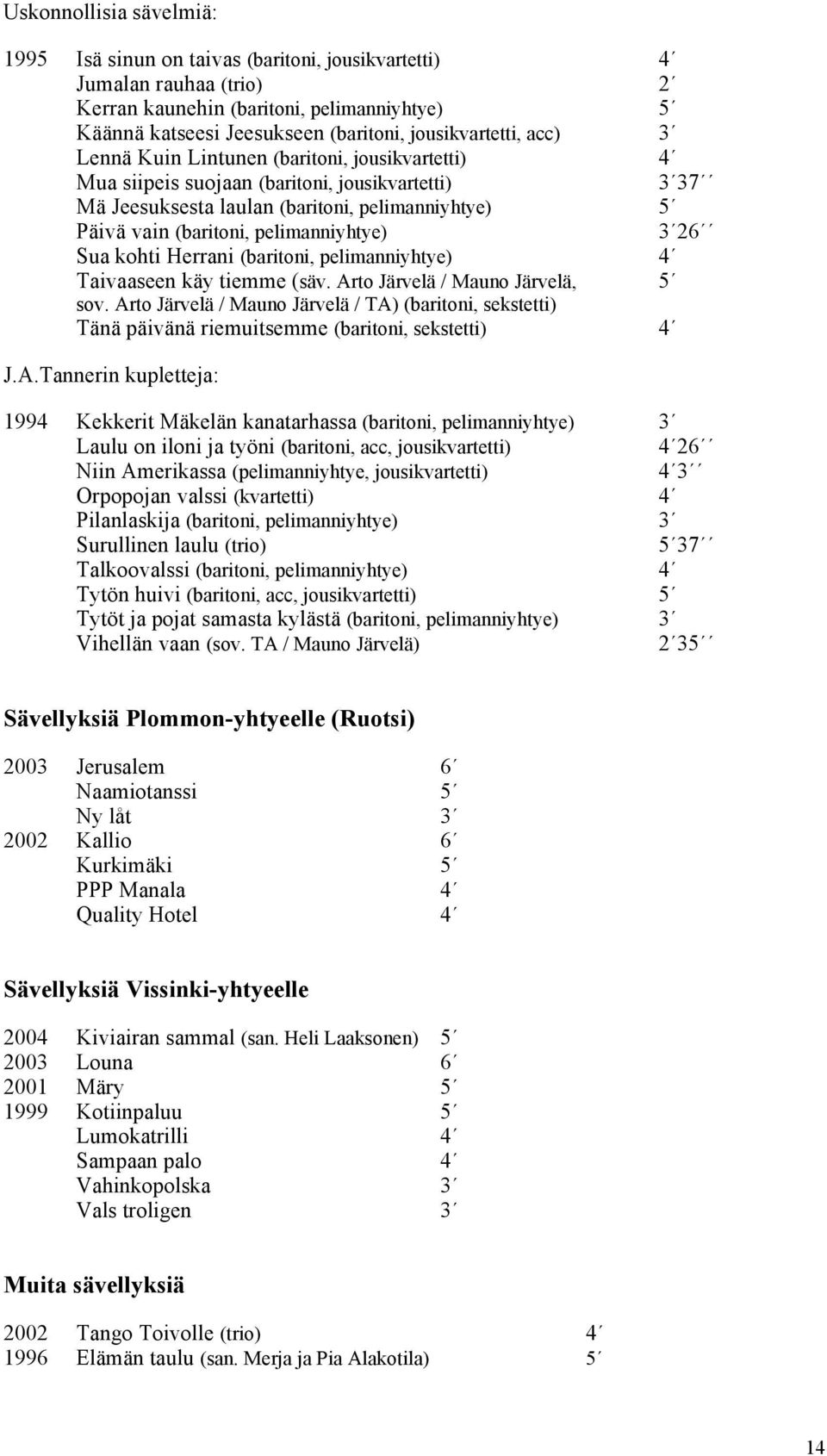 pelimanniyhtye) 3 26 Sua kohti Herrani (baritoni, pelimanniyhtye) 4 Taivaaseen käy tiemme (säv. Arto Järvelä / Mauno Järvelä, 5 sov.