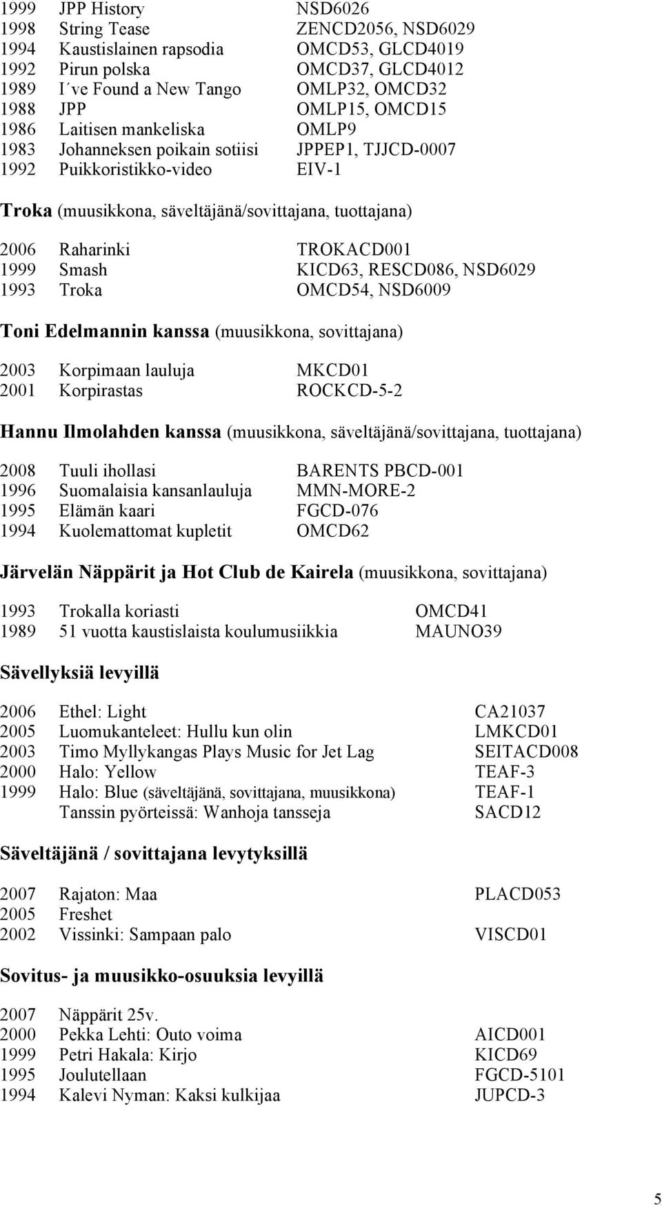 Raharinki TROKACD001 1999 Smash KICD63, RESCD086, NSD6029 1993 Troka OMCD54, NSD6009 Toni Edelmannin kanssa (muusikkona, sovittajana) 2003 Korpimaan lauluja MKCD01 2001 Korpirastas ROCKCD-5-2 Hannu