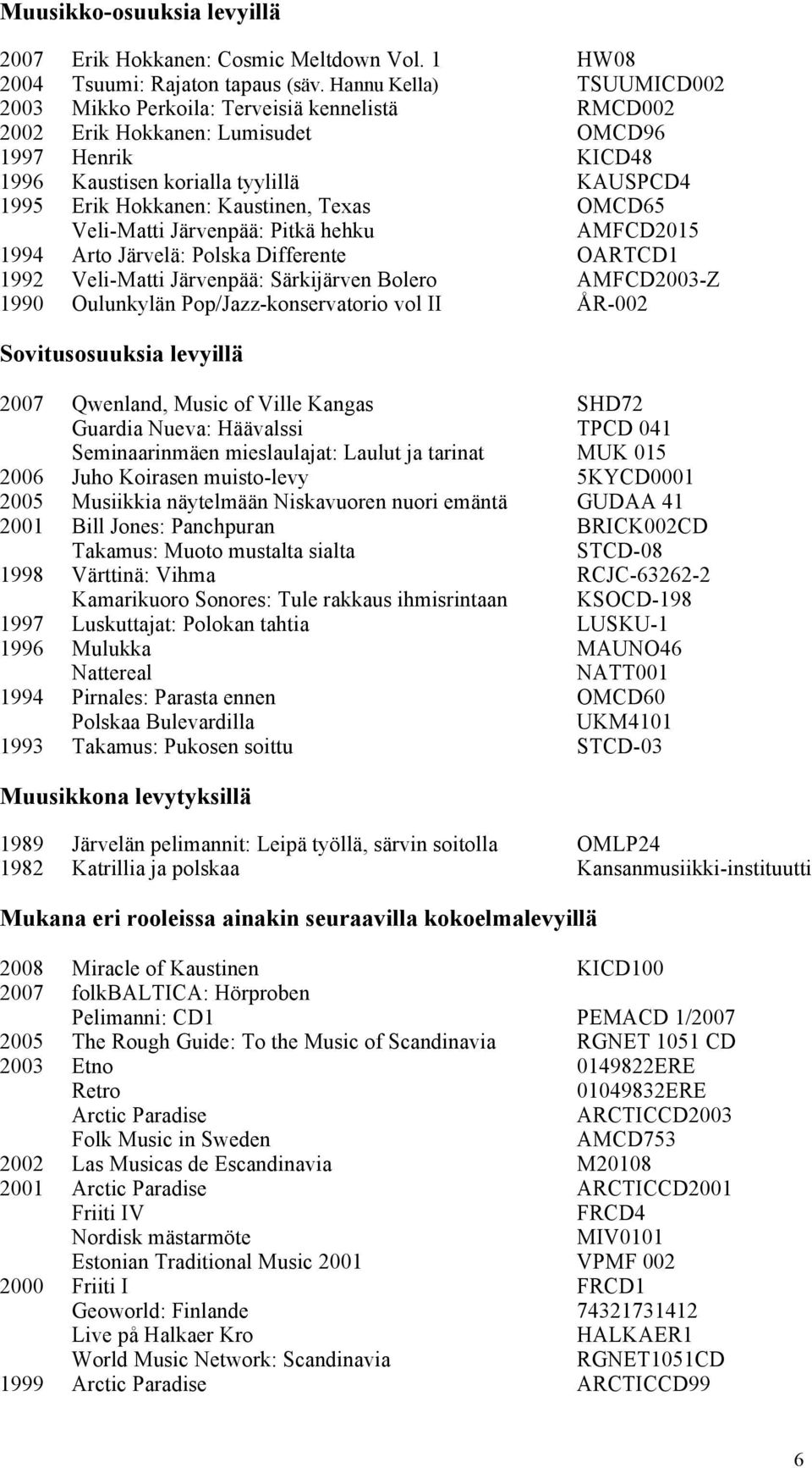 Kaustinen, Texas OMCD65 Veli-Matti Järvenpää: Pitkä hehku AMFCD2015 1994 Arto Järvelä: Polska Differente OARTCD1 1992 Veli-Matti Järvenpää: Särkijärven Bolero AMFCD2003-Z 1990 Oulunkylän