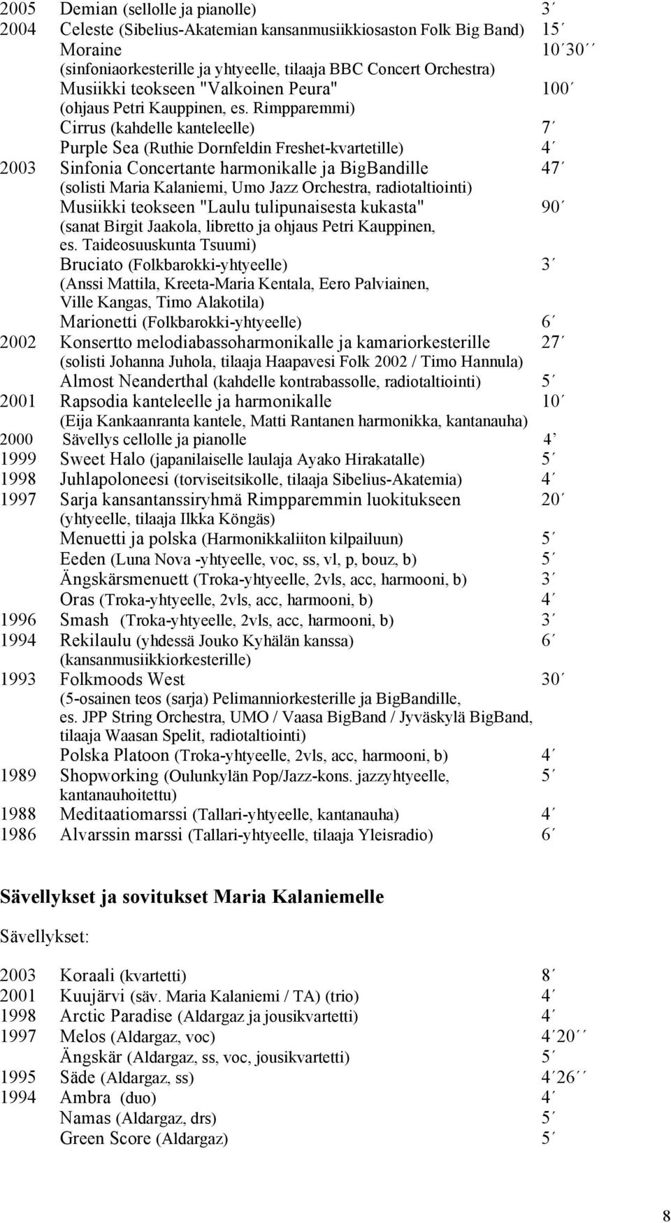 Rimpparemmi) Cirrus (kahdelle kanteleelle) 7 Purple Sea (Ruthie Dornfeldin Freshet-kvartetille) 4 2003 Sinfonia Concertante harmonikalle ja BigBandille 47 (solisti Maria Kalaniemi, Umo Jazz