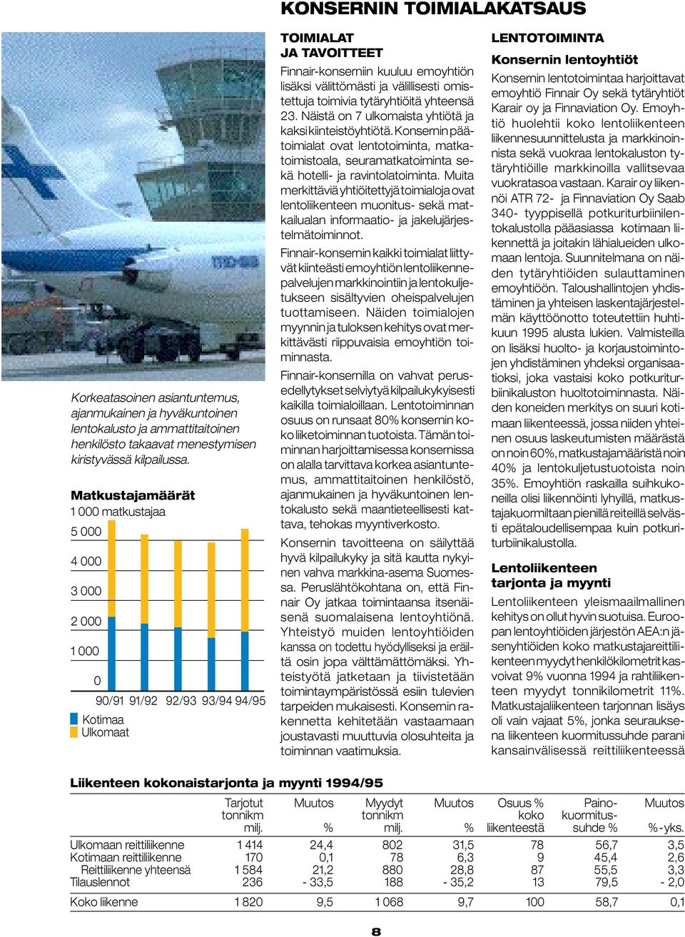 välillisesti omistettuja toimivia tytäryhtiöitä yhteensä 23. Näistä on 7 ulkomaista yhtiötä ja kaksi kiinteistöyhtiötä.