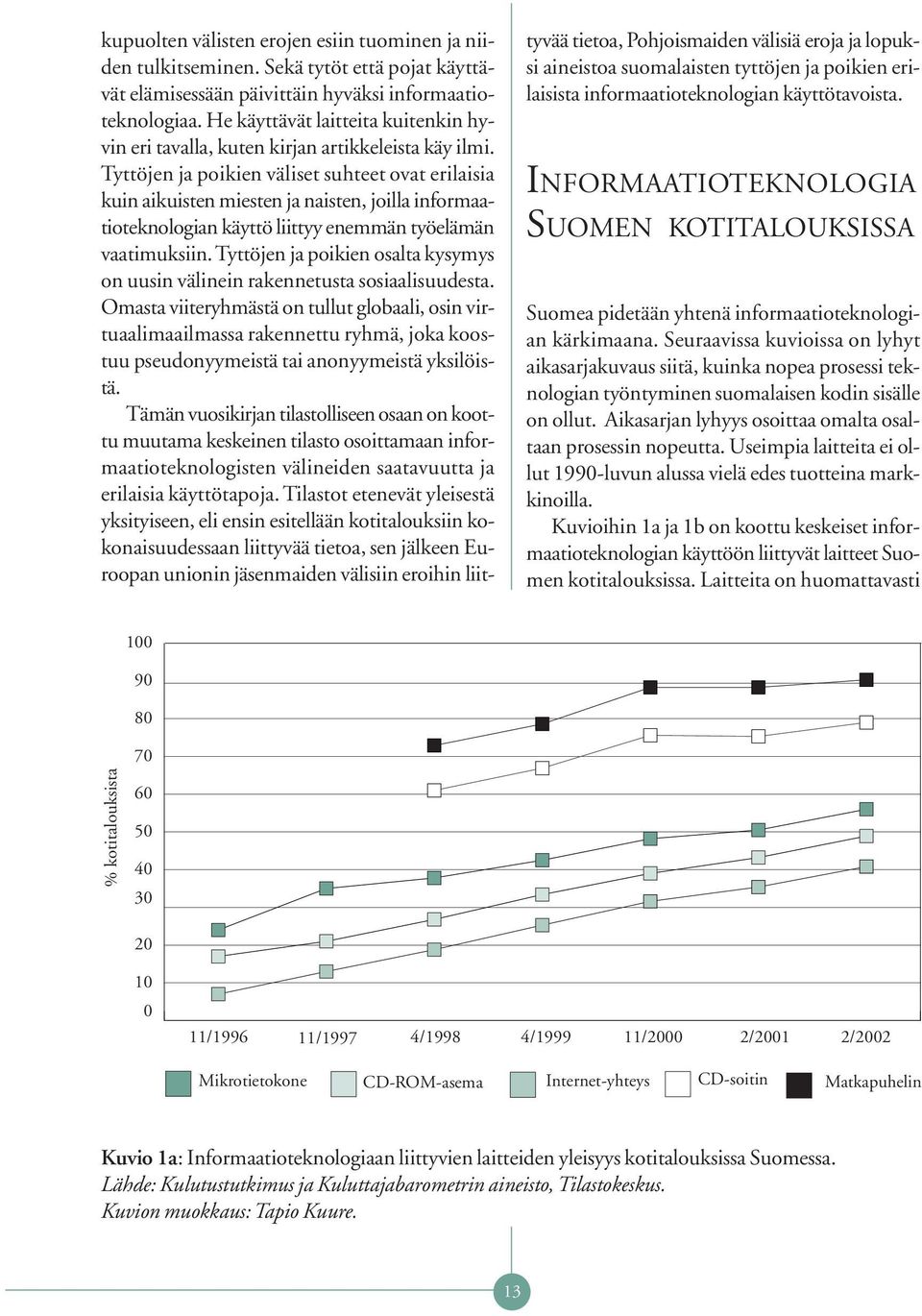 Tyttöjen ja poikien väliset suhteet ovat erilaisia kuin aikuisten miesten ja naisten, joilla informaatioteknologian käyttö liittyy enemmän työelämän vaatimuksiin.