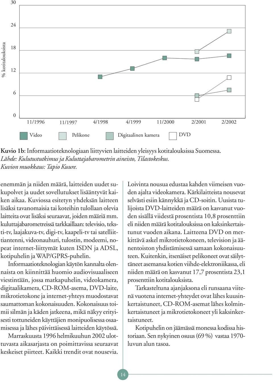 enemmän ja niiden määrä, laitteiden uudet sukupolvet ja uudet sovellutukset lisääntyvät kaiken aikaa.