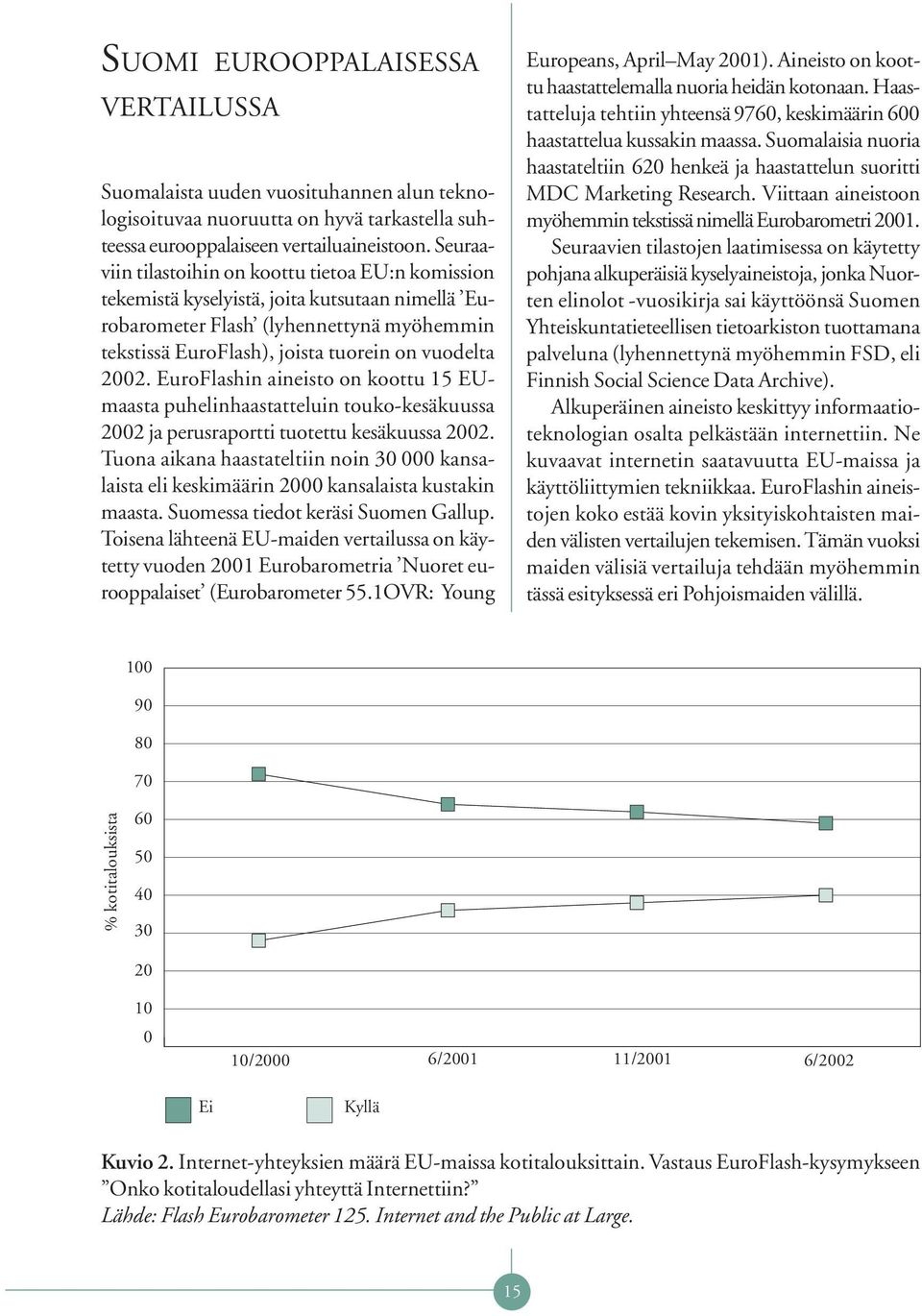 EuroFlashin aineisto on koottu 15 EUmaasta puhelinhaastatteluin touko-kesäkuussa 2002 ja perusraportti tuotettu kesäkuussa 2002.