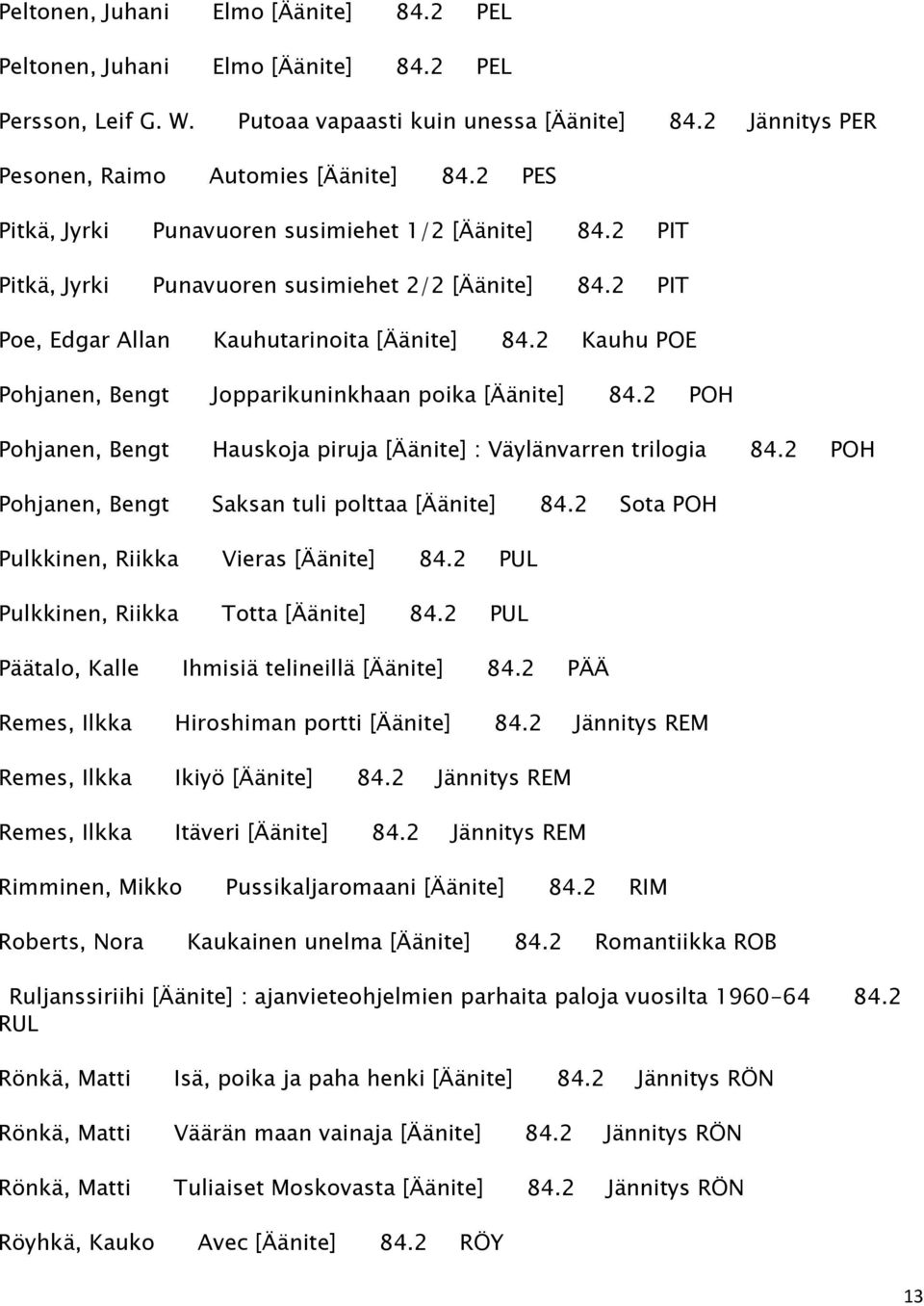 2 Kauhu POE Pohjanen, Bengt Jopparikuninkhaan poika [Äänite] 84.2 POH Pohjanen, Bengt Hauskoja piruja [Äänite] : Väylänvarren trilogia 84.2 POH Pohjanen, Bengt Saksan tuli polttaa [Äänite] 84.