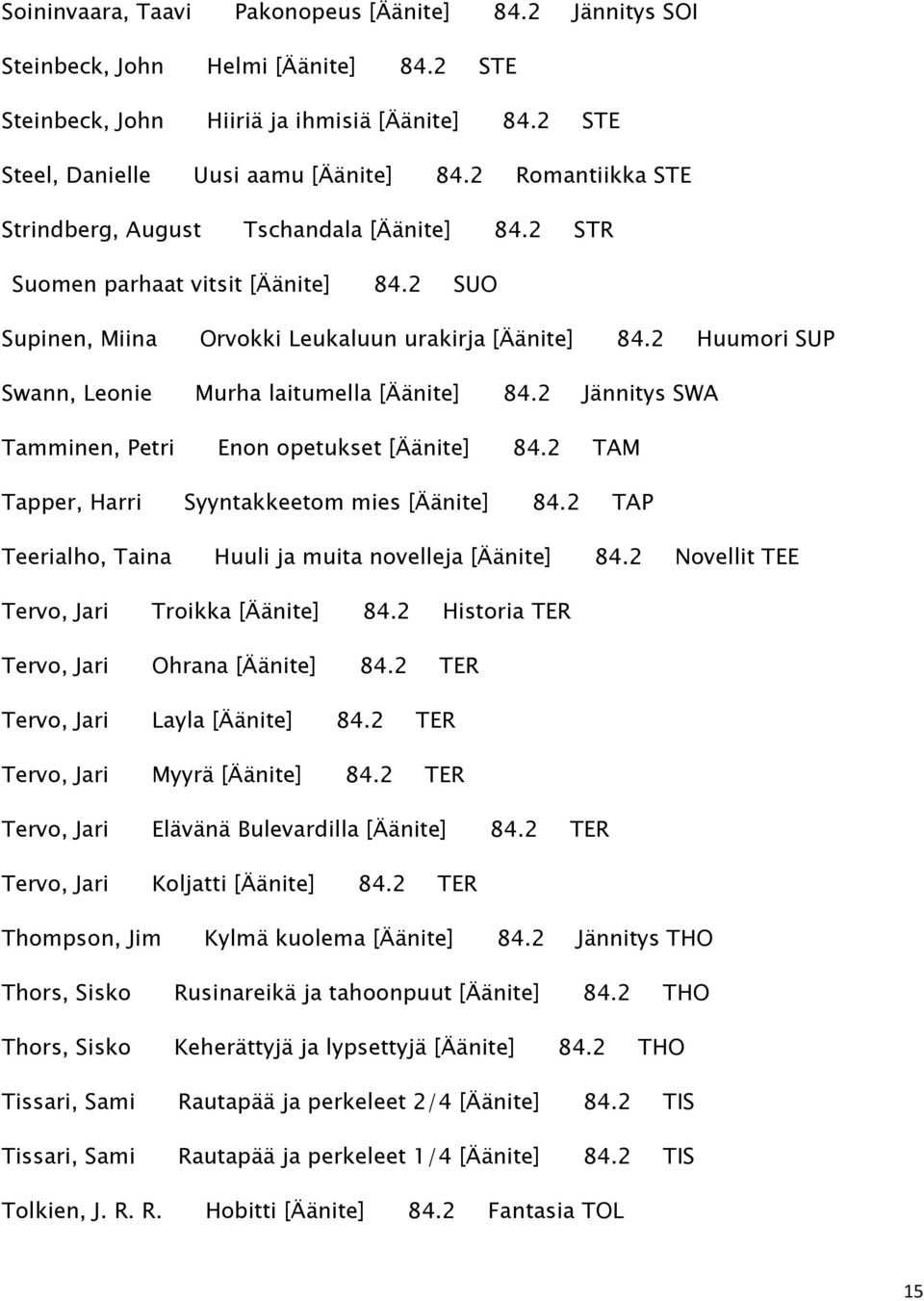 2 Huumori SUP Swann, Leonie Murha laitumella [Äänite] 84.2 Jännitys SWA Tamminen, Petri Enon opetukset [Äänite] 84.2 TAM Tapper, Harri Syyntakkeetom mies [Äänite] 84.