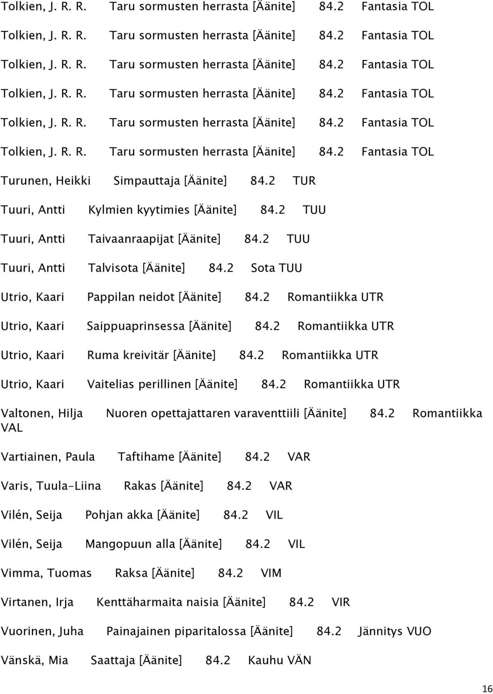 2 Romantiikka UTR Utrio, Kaari Saippuaprinsessa [Äänite] 84.2 Romantiikka UTR Utrio, Kaari Ruma kreivitär [Äänite] 84.2 Romantiikka UTR Utrio, Kaari Vaitelias perillinen [Äänite] 84.